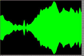 Scintillation observed during testing