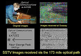 SSTV images received at Swasey over the 173 mile path