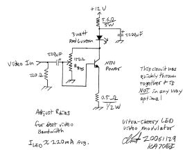 Small version of schematic of video TX